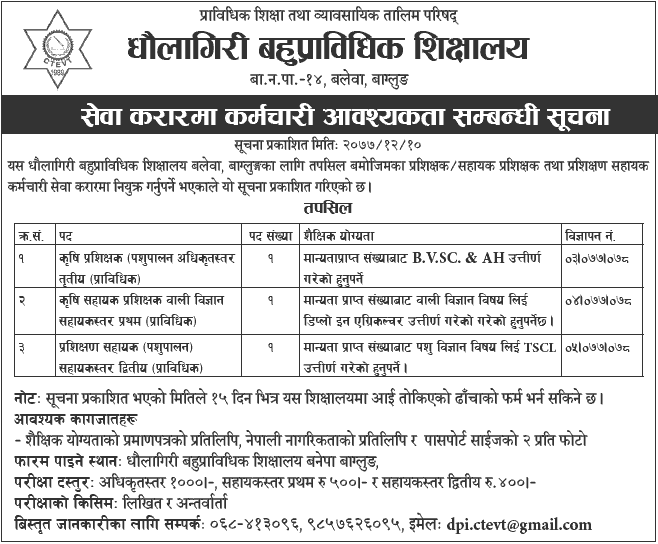 Dhaulagiri Polytechnic Institute Vacancy for Instructor, Assistant Instructor and Training Assistant