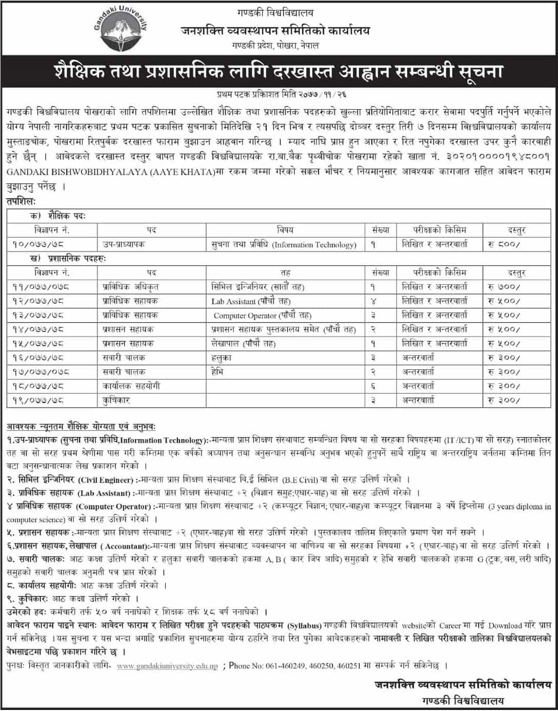 Gandaki University Job Vacancy for Various Positions