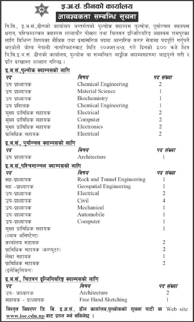 Institute of Engineering (IOE) Vacancy Announcement for Various Positions