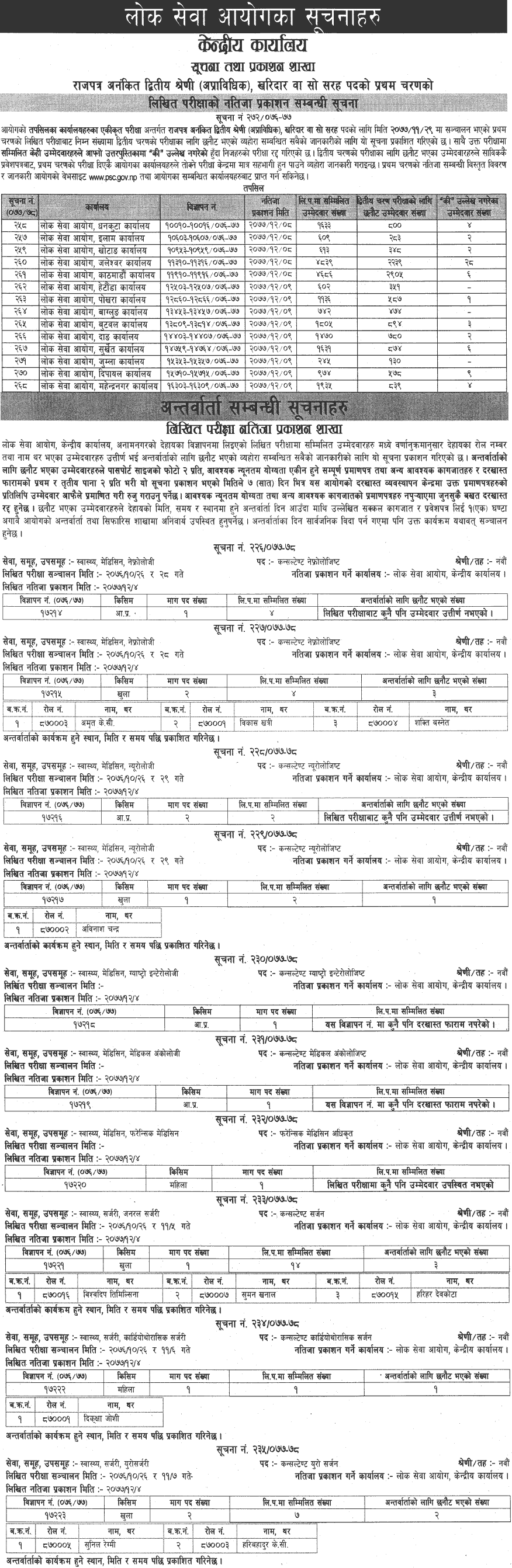 Lok Sewa Aayog Weekly Notice 2077 Chaitra 11