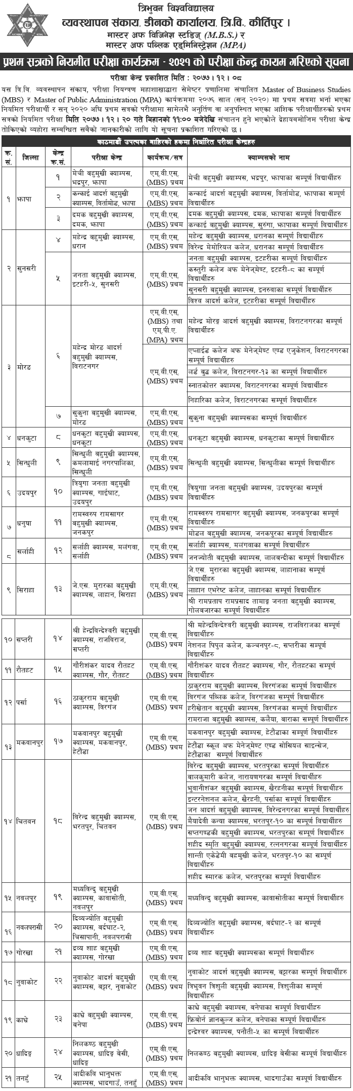 MBS and MPA First Semester Exam Center