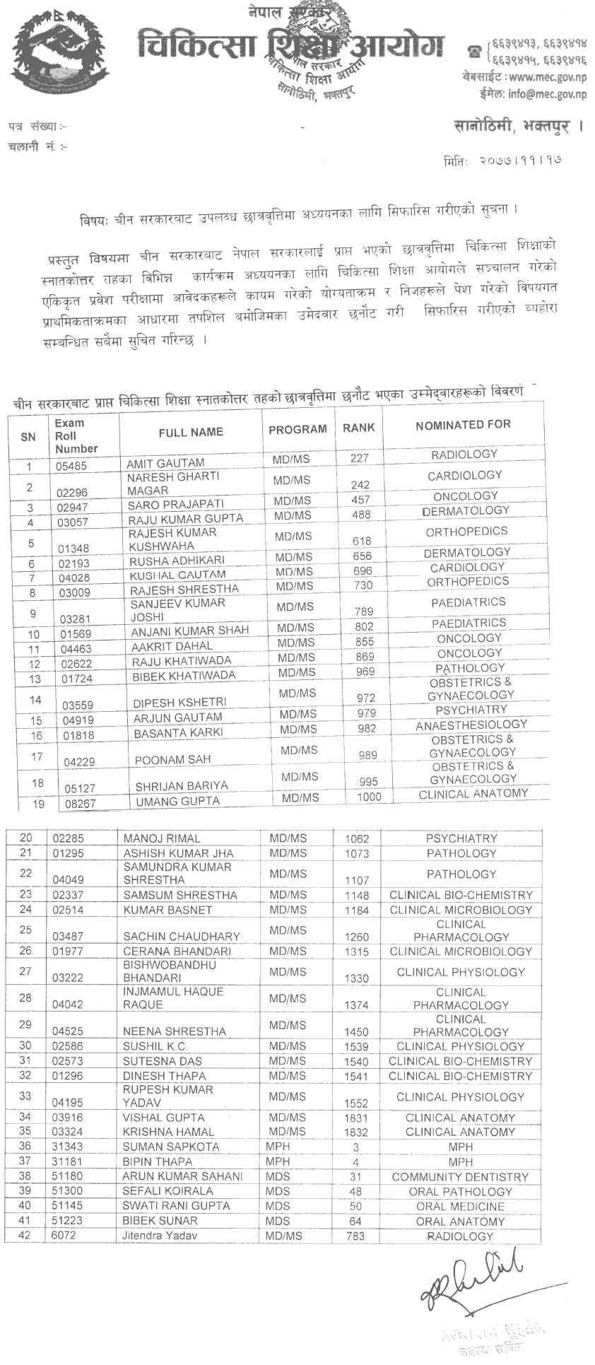 Medical Education Commission Recommended for MD, MS, MPH, MDS, and MS Scholarship form Govt of China