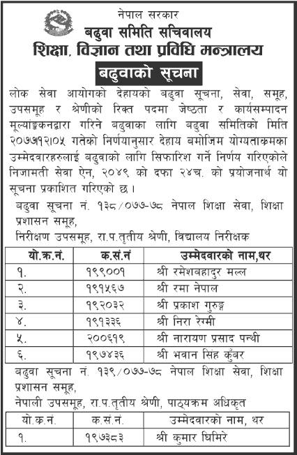 Ministry of Education Published Promotion List for Gazetted Third Class, School Inspector