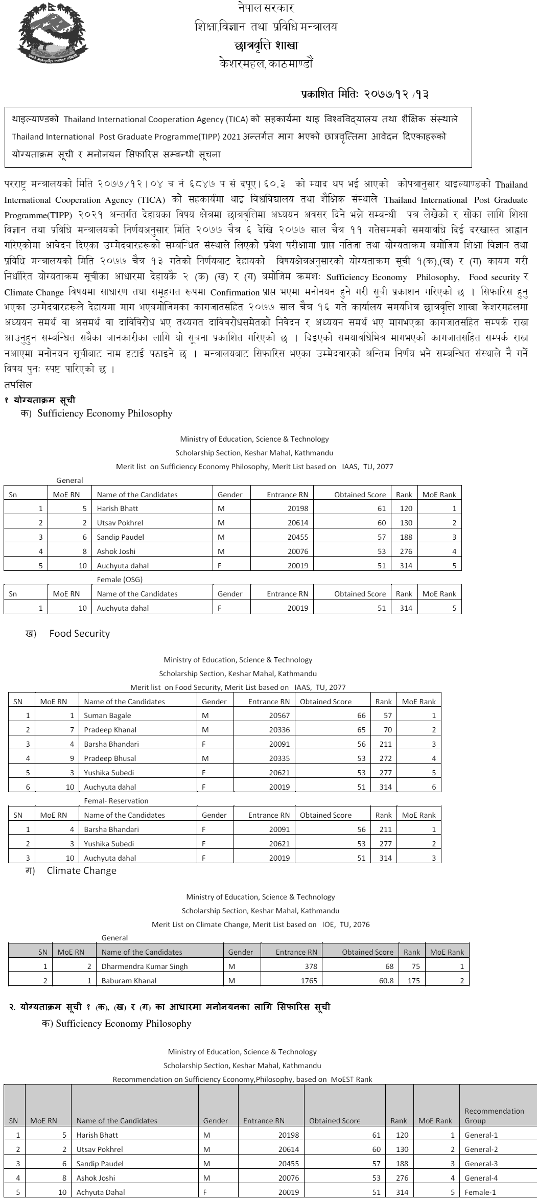 MoEST Merit List and Nomination Recommendation of Applicants for Scholarship for TIPP 2021