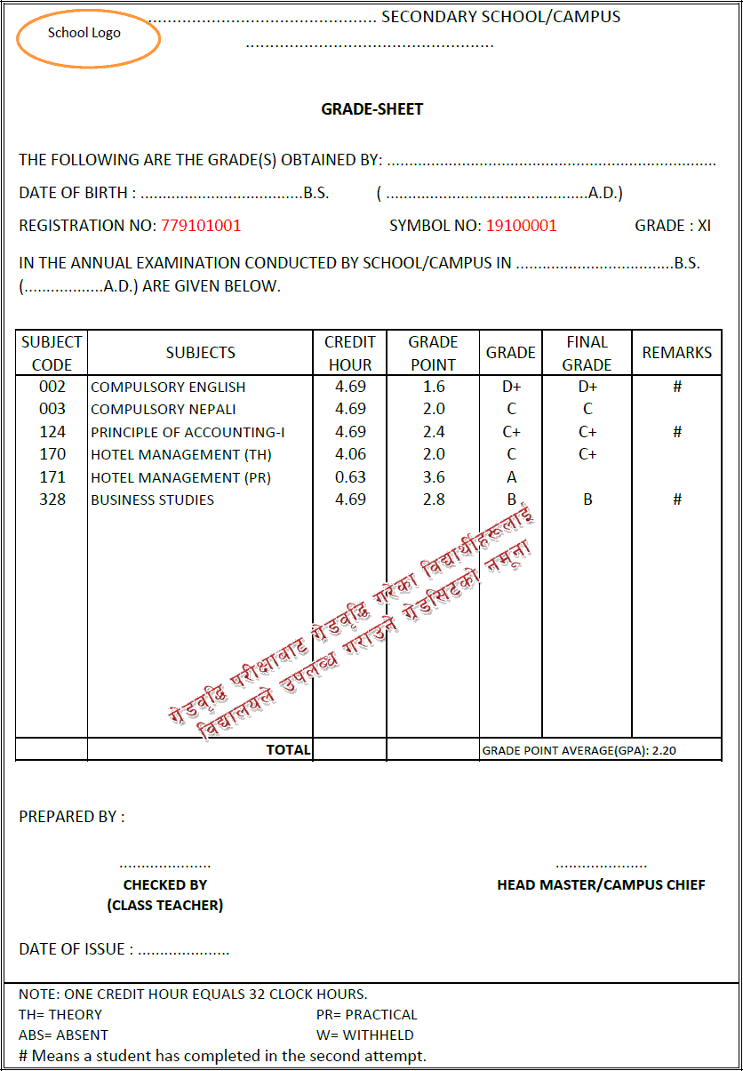 NEB Notice Regarding Grade Sheet of Class 11 Sample