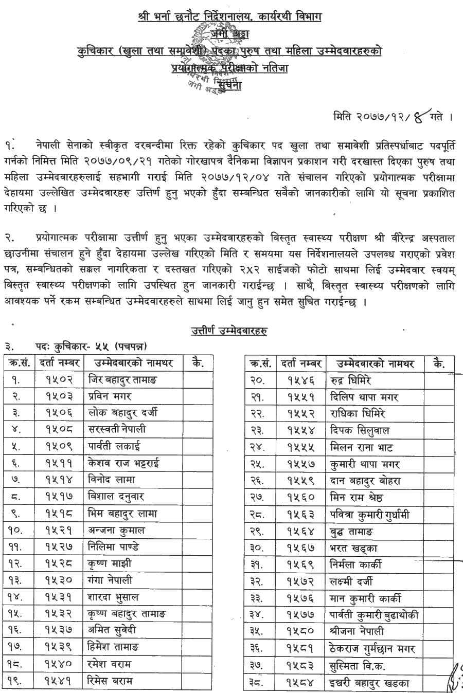 Nepal Army Practical Exam Result of Kuchikar