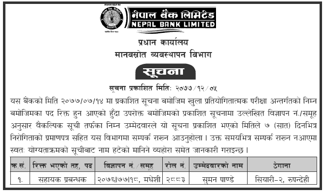 Nepal Bank Limited Published Name of Alternative Candidates for the Post of Assistant Manager