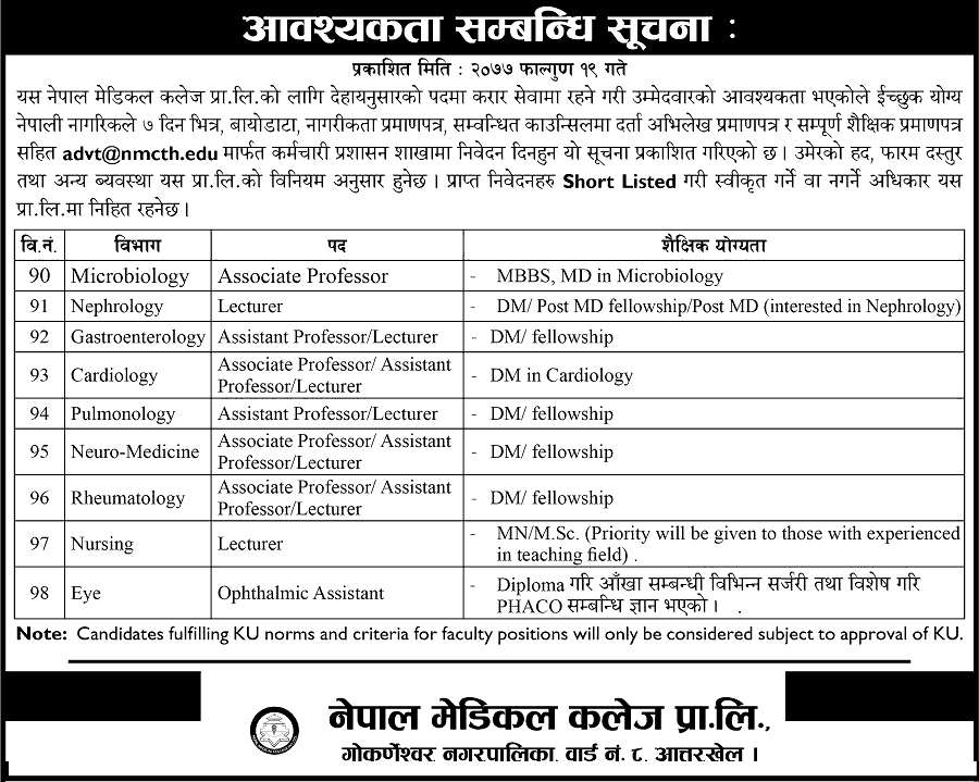Nepal Medical College Job Vacancy for Various Positions