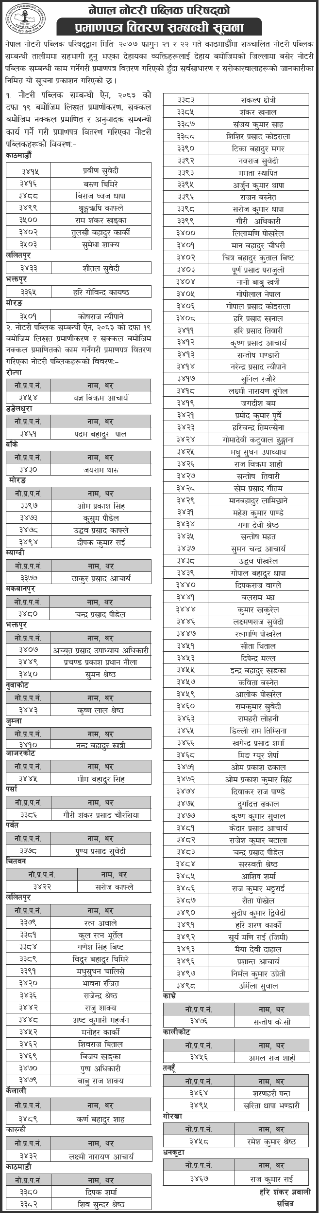 Nepal Notary Public Council Notice for Certificate Distribution