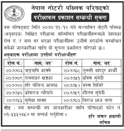 Nepal Notary Public Council Written Exam Result of Translator (Anuvadak)