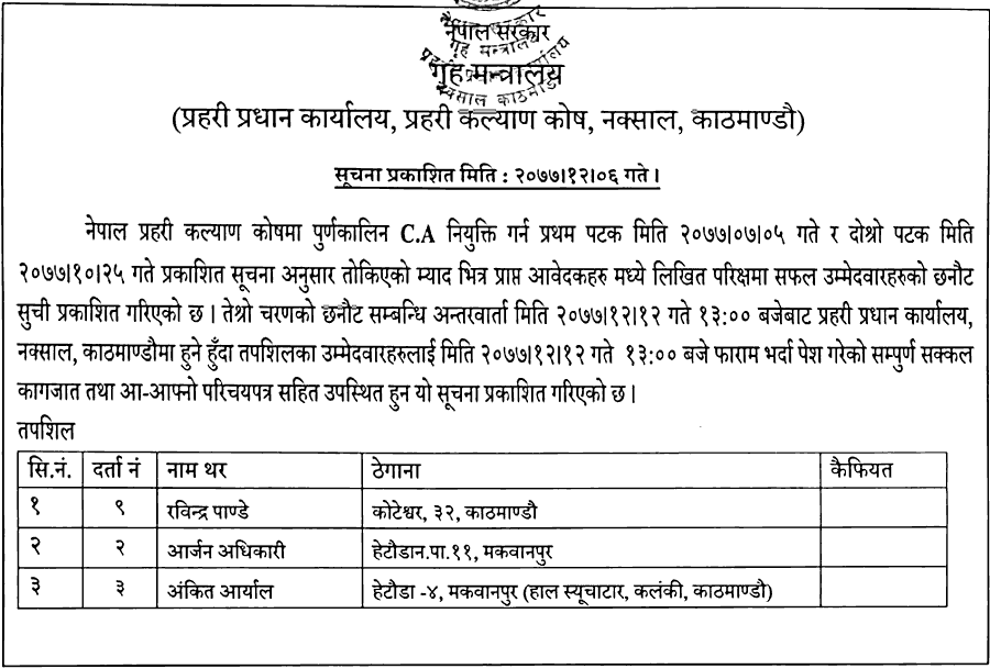 Nepal Police CA Post Written Exam Result and Interview Schedule