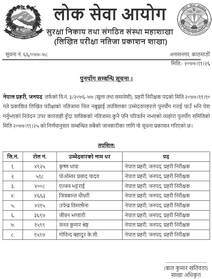 Nepal Police Inspector Re-Totaling Result Notice