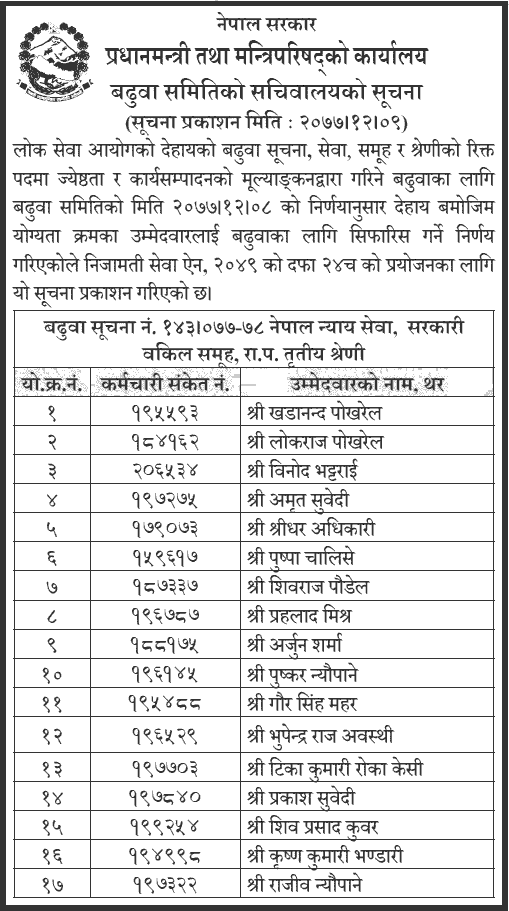 Office of the Prime Minister and Council of Ministers (OPMCM) Published Promotion List