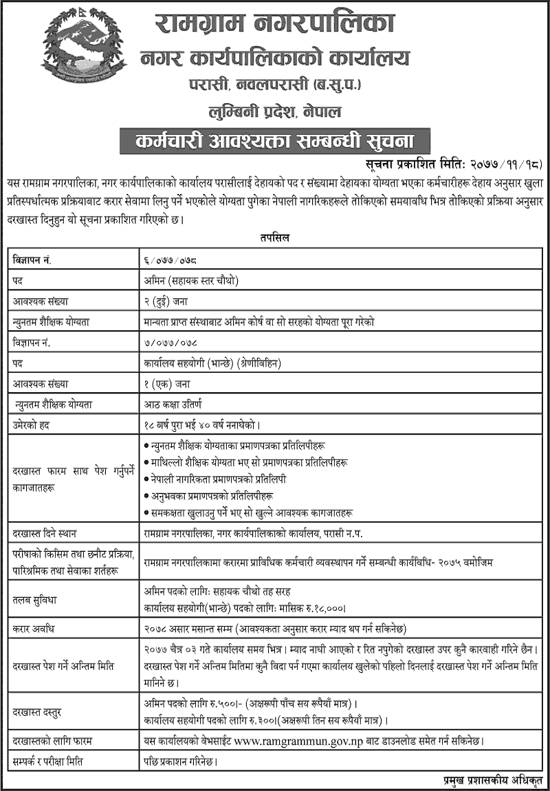 Ramgram Municipality Vacancy for AMIN and Office Helper