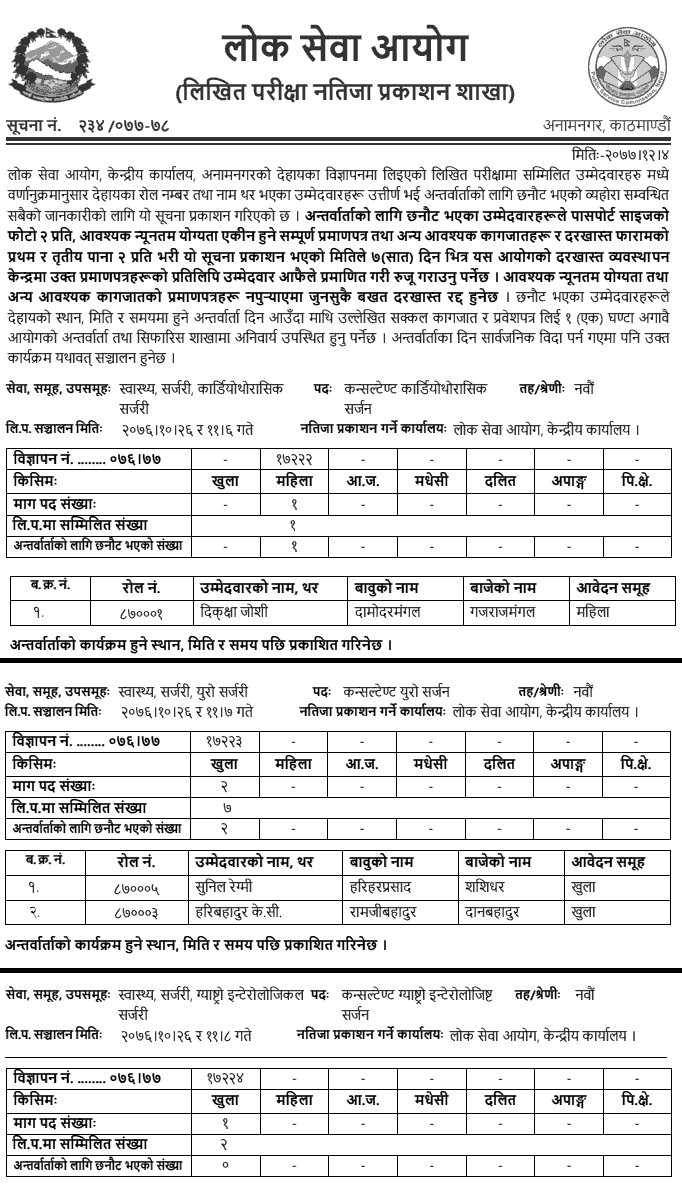 Written Exam Result of 9th Level Health Services Lok Sewa Aayog