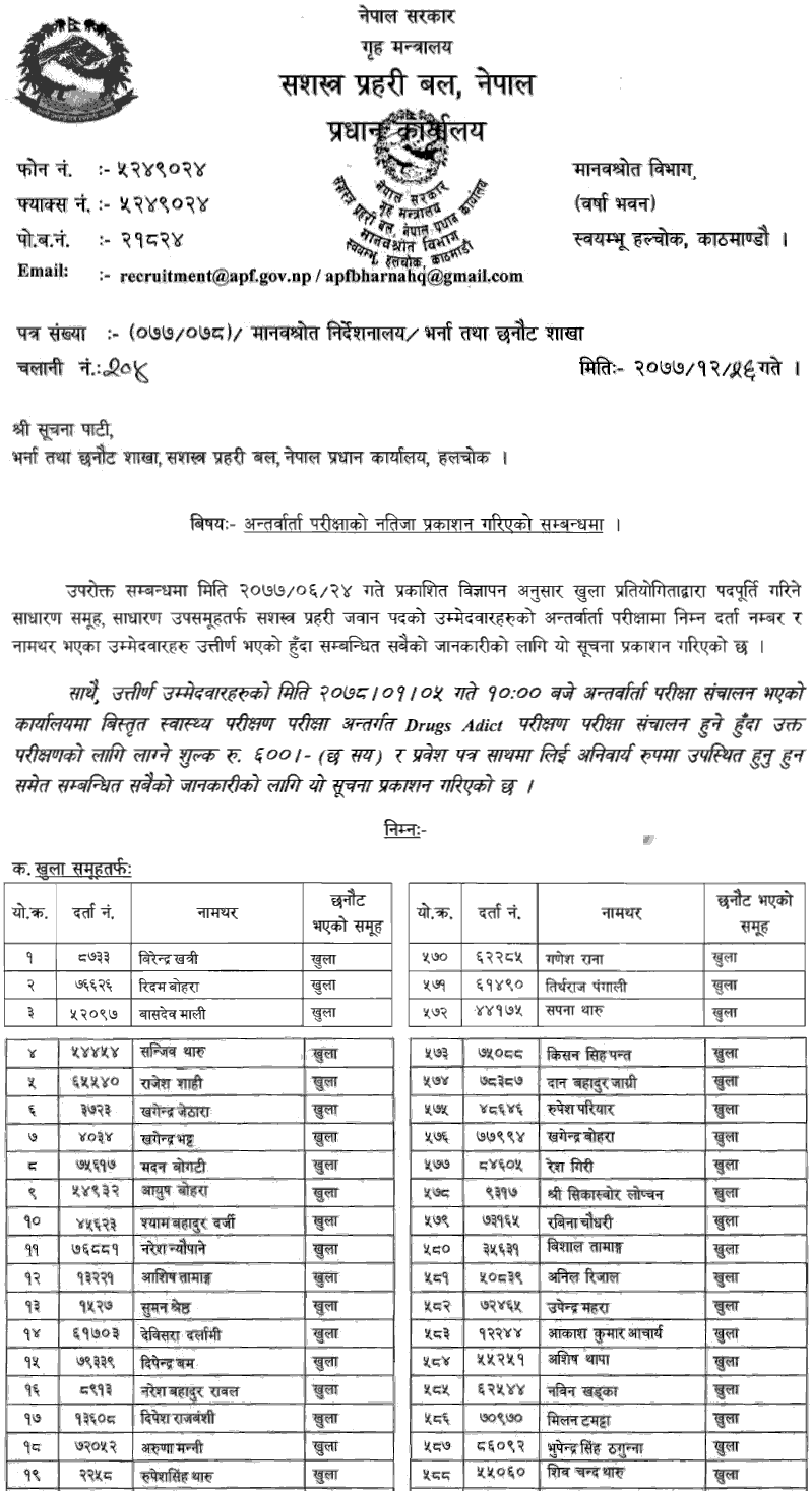 APF Nepal Published Jawan Post Interview Result