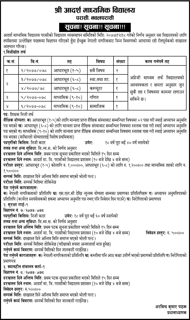 Adarsha Secondary School Parasi Vacancy for Basic Level Teachers