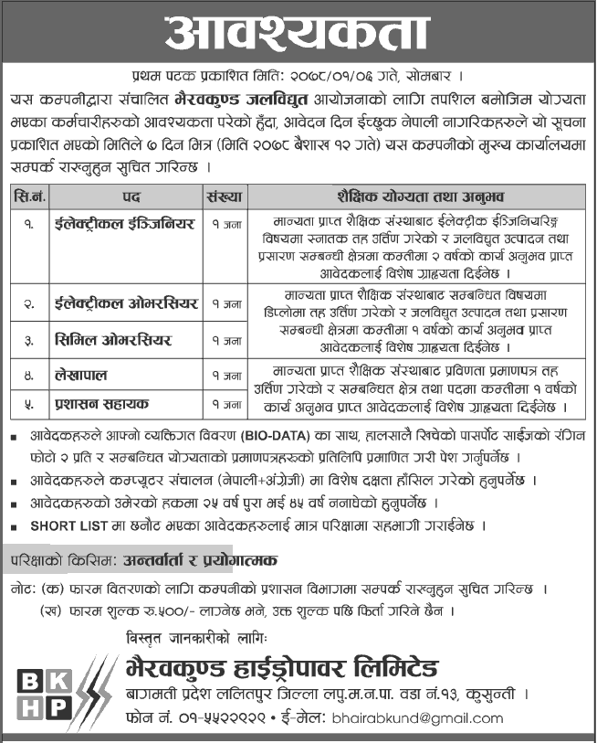 Bhairabkunda Hydropower Limited Vacancy for Various Positions Bhairabkunda Hydropower Limited Vacancy for Various Positions
