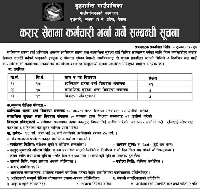 Buddhashanti Rural Municipality Vacancy for Data Collector and Data Entrant