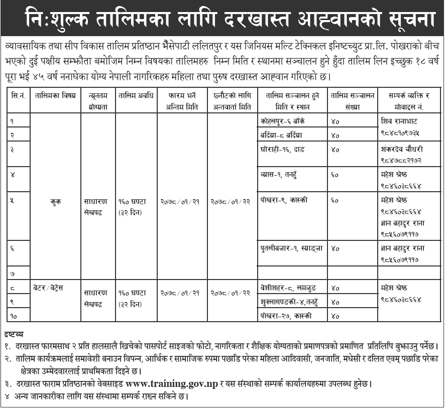 Call to Apply for Cook and Waiter  Waitress Training in Various Places