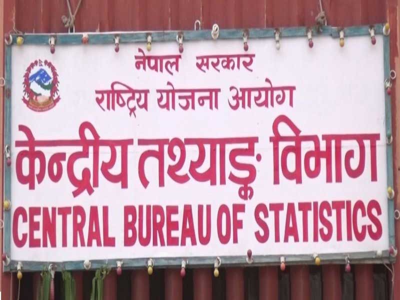 Central Bureau of Statistics (CBS)