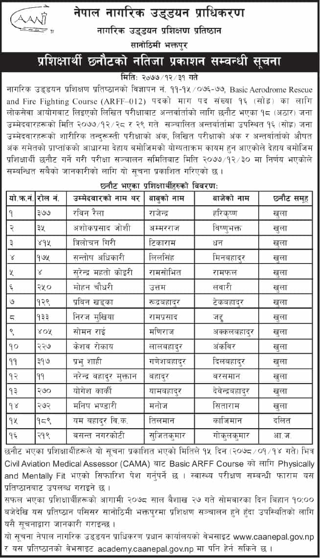 Civil Aviation Academy Nepal (CAAN) Published Result of Trainee ARFF-012