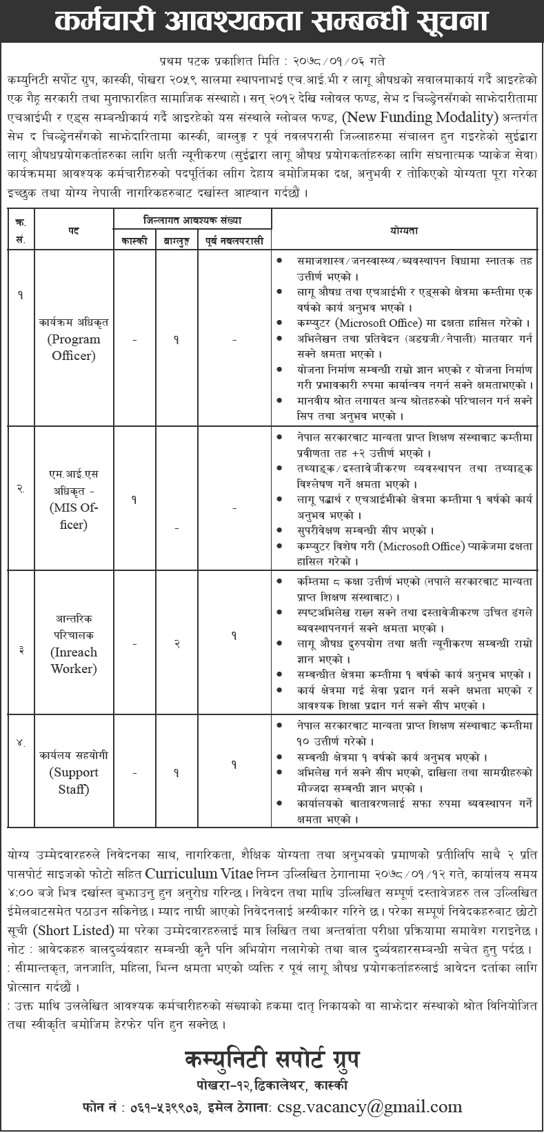 Community Support Group Vacancy for Program Officer, MIS Officer, Inreach Worker and Support Staff