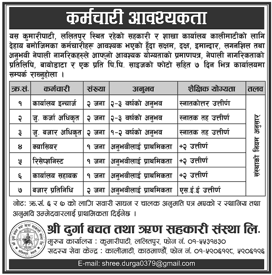 Durga Savings and Credit Cooperative Society Vacancy for Various 11 Positions