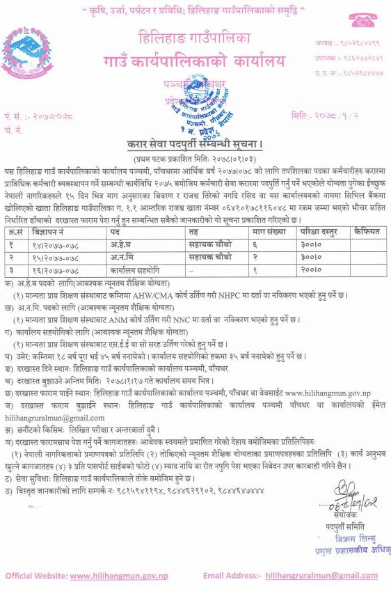 Hilihang Rural Municipality Vacancy for AHW, ANM and Office Helper