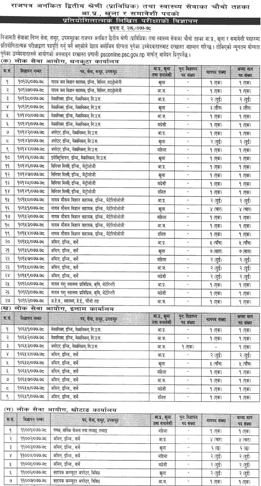 Kharidar (Prabidhik) Vacancy 2077 Lok Sewa Aayog