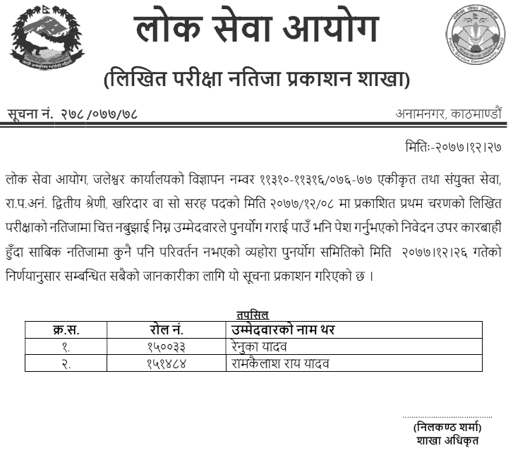 Lok Sewa Aayog Jaleshwor Kharidar Post Re-Totaling Result