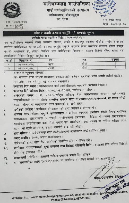 Manebhanjyang Rural Municipality Vacancy for ANM and AHW