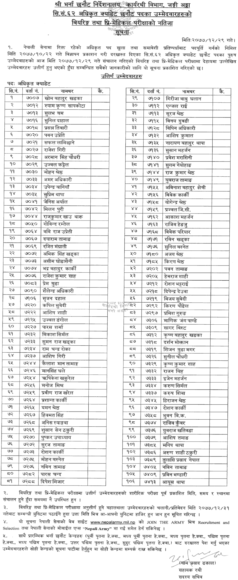 Nepal Army Officer Cadet Bearing, Pre-Medical Exam Result (Male)