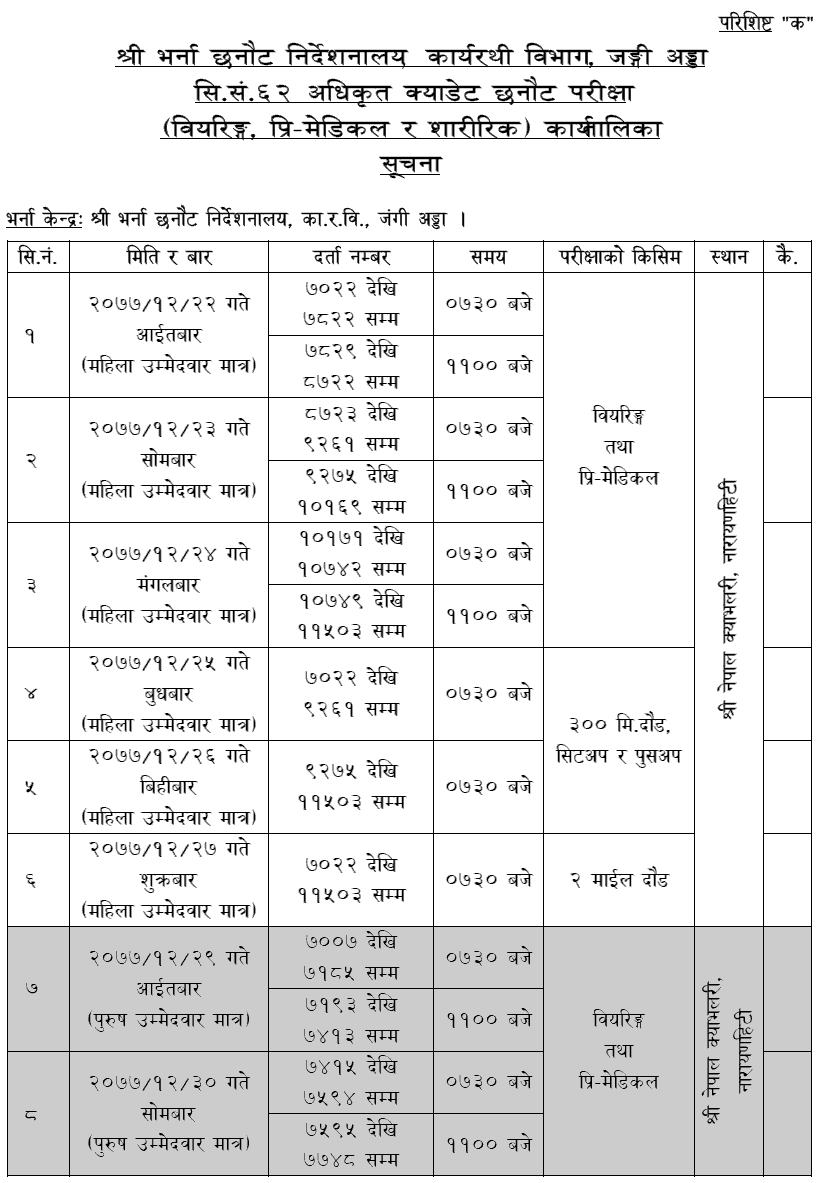 Nepal Army Officer Cadet Bearing, Pre-Medical Test and Physical Test Schedule