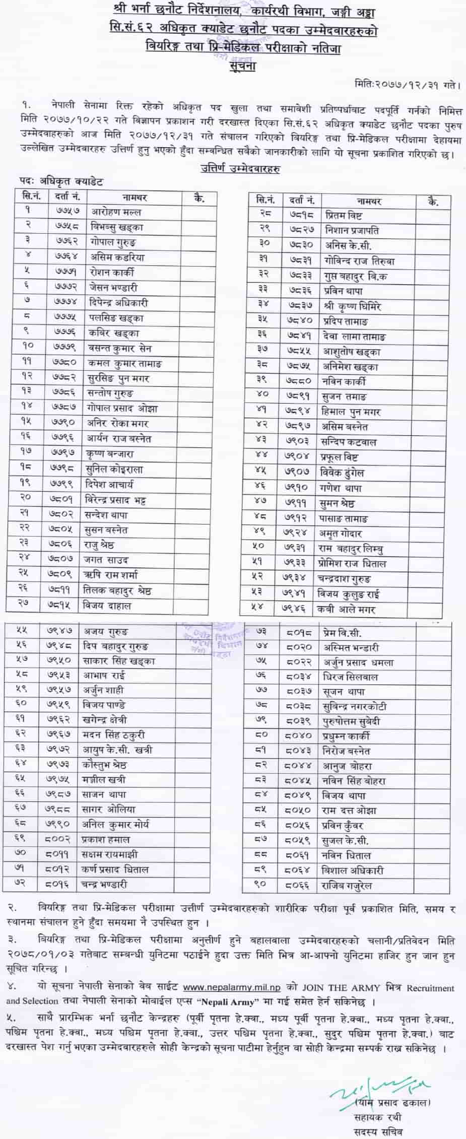 Nepal Army Officer Cadet Bearing and Pre-medical Test Result