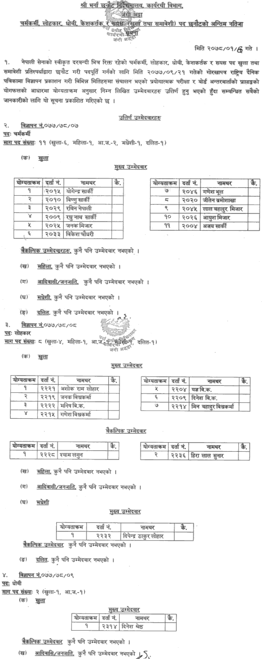 Nepal Army Published Final Result of Charmakarmi, Lohakar, Dhobi, Keshakartak, Sayes Post