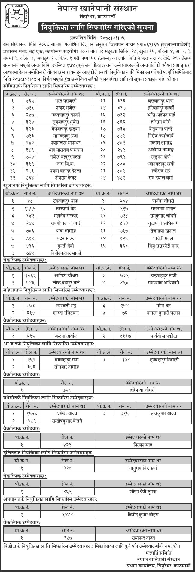 Nepal Khanepani Sansthan Published Final Result and Appointment of Office Helper