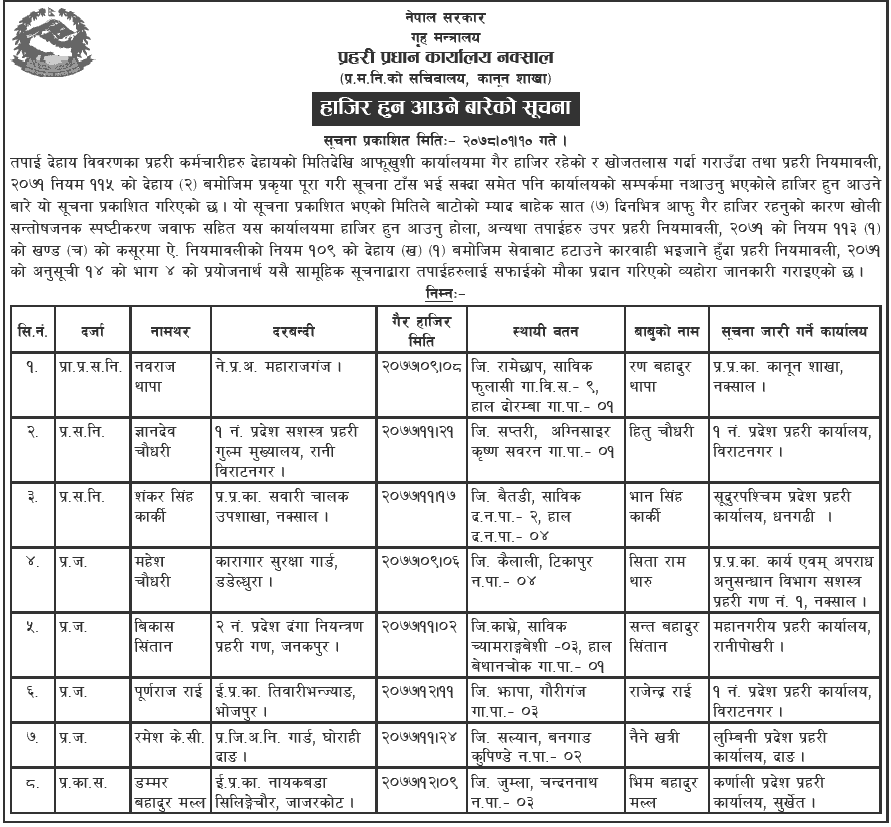 Nepal Police Notice of Absent Personnel to Contact within seven days