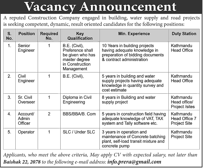 Prera Nirman Sewa Company Vacancy for Various Engineering and Admin Positions