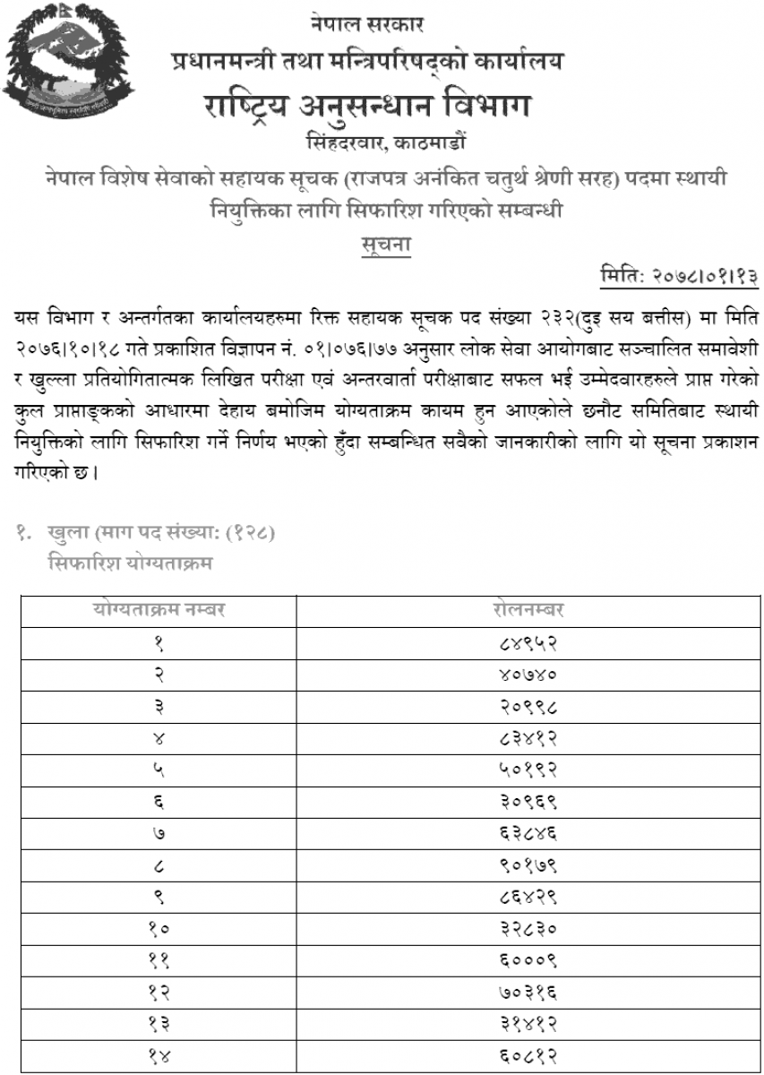Rastriya Anusandhan Bibhag Sahayak Suchak Final Result and Appointment