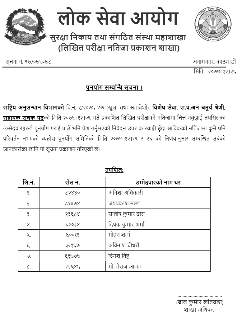 Rastriya Anusandhan Bibhag Sahayak Suchak Re-totaling Result