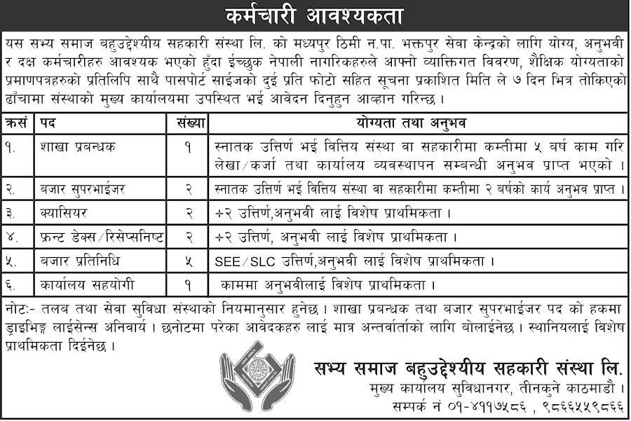 Sabhya Samaj Multipurpose Cooperative Limited Vacancy for Various Positions