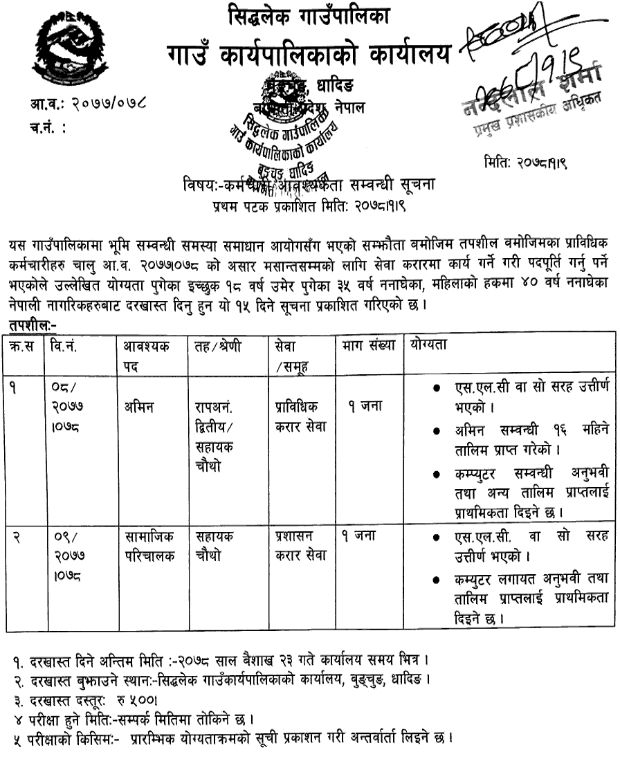 Siddhalek Rural Municipality Vacancy for AMIN and Social Mobilizer