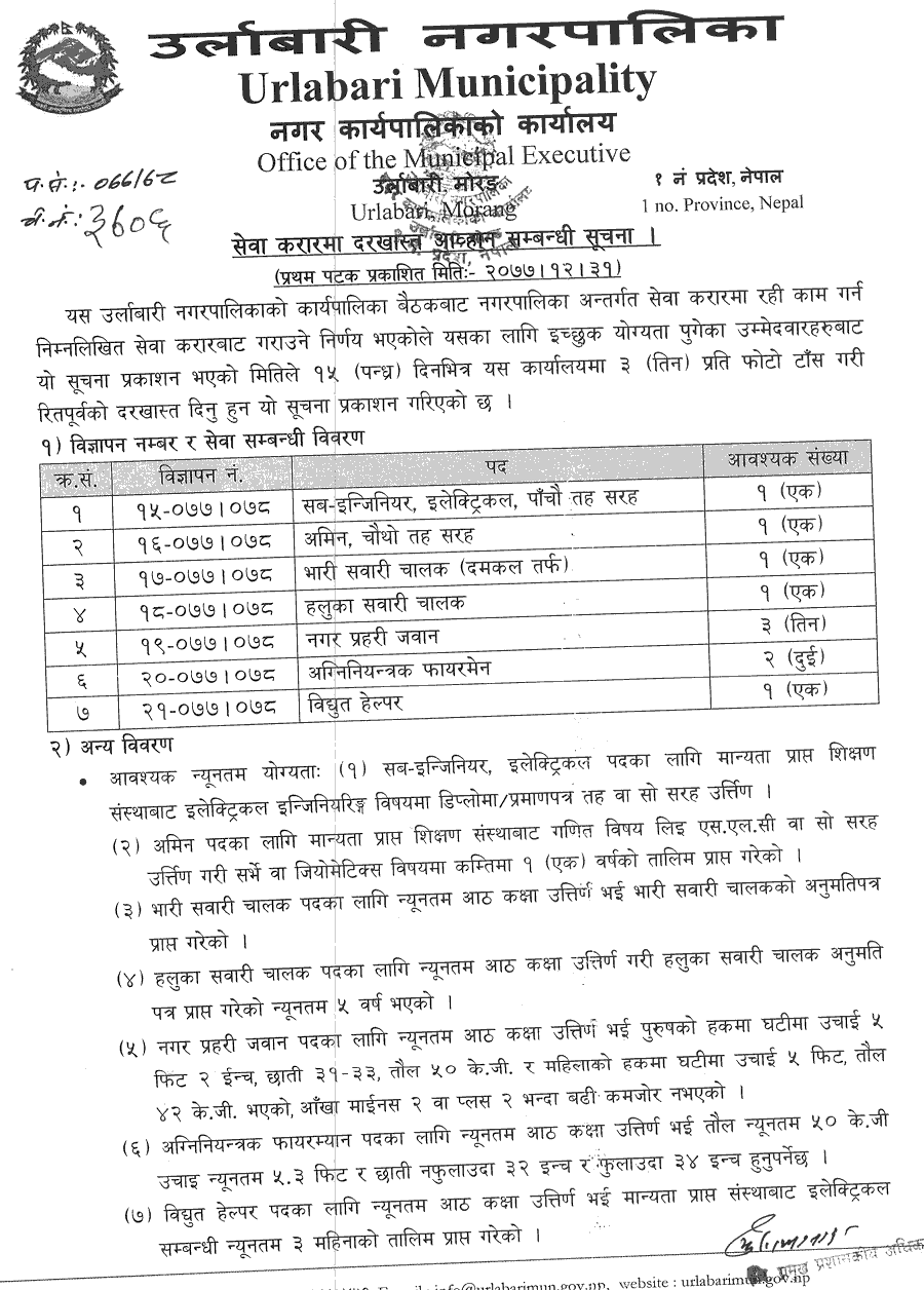 Urlabari Municipality Vacancy for Sub Engineer, AMIN, Driver, City Police, Fireman and Electricity Helper