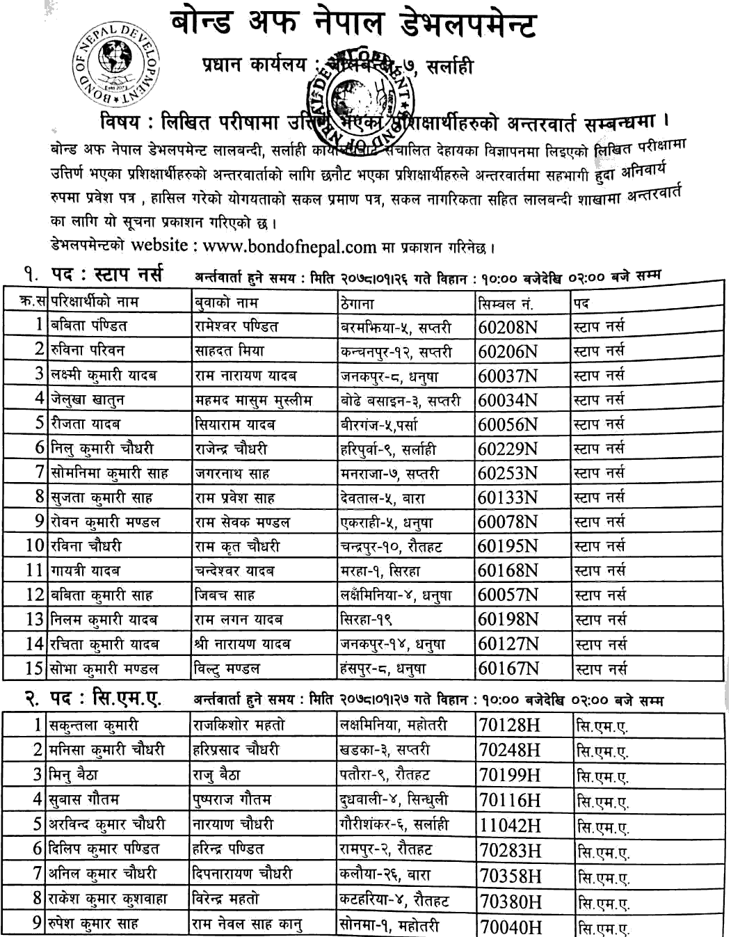 Bond of Nepal Development Published Written Exam Result and Interview Notice