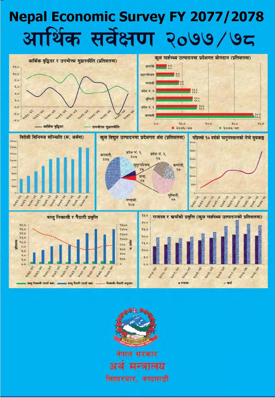 Nepal Economic Survey FY 2077-2078