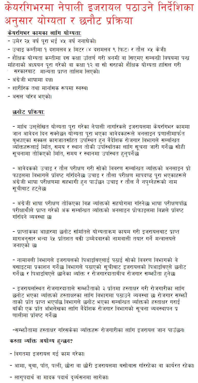 Nepal Govt Directive for Eligibility Criteria and Selection Process of Caregiver Work In Israel