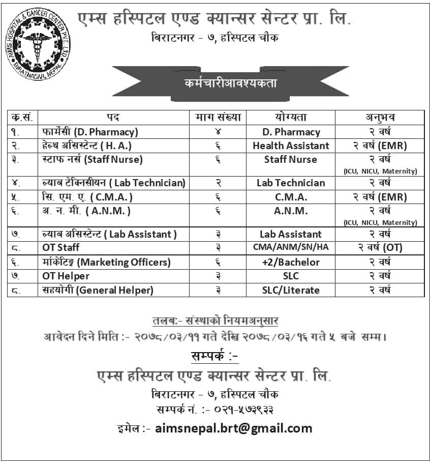 AIMS Hospital and Cancer Center Vacancy for Various Health Services