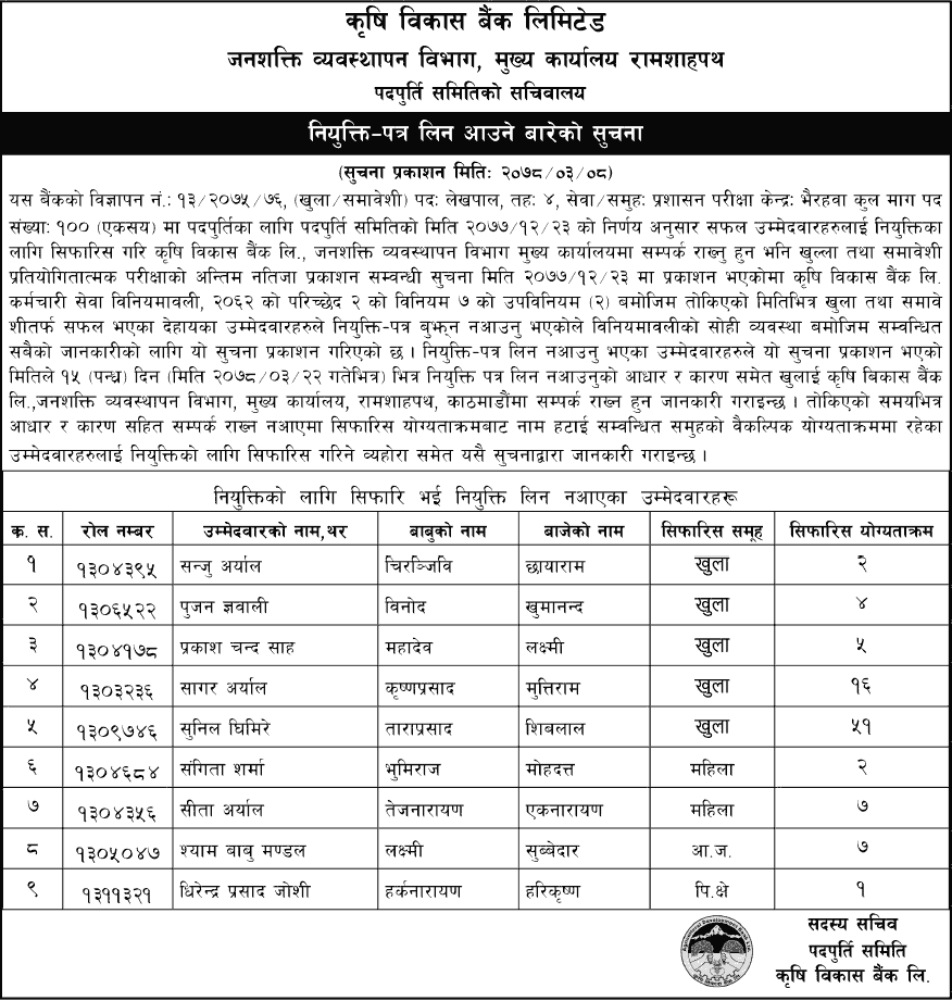Agricultural Development Bank (ADBL) Notice Regarding Appointment Letter