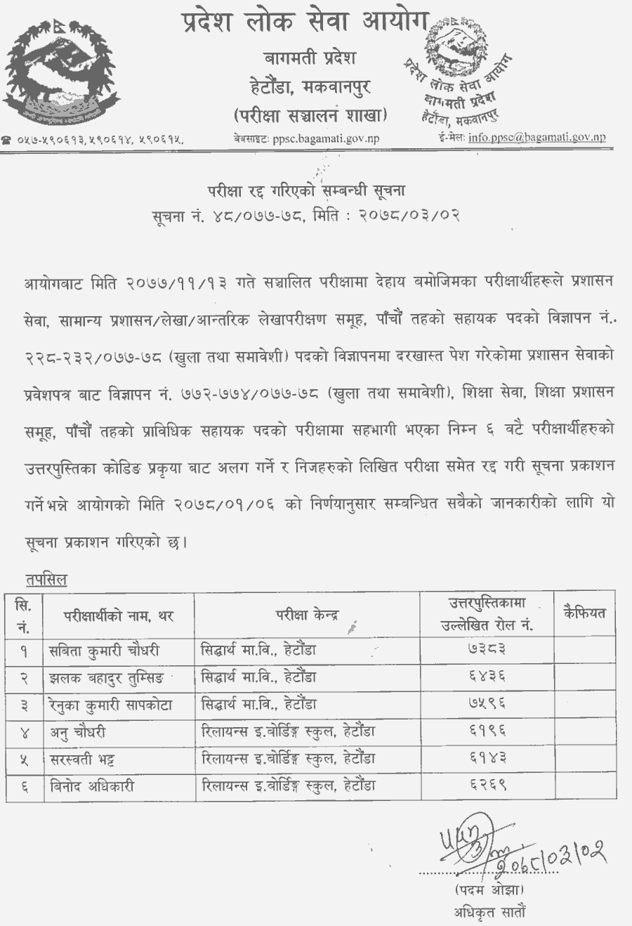 Bagmati Pradesh Lok Sewa Aayog Cancelled the Exam Paper of Various Candidates 5th Level Assistant2